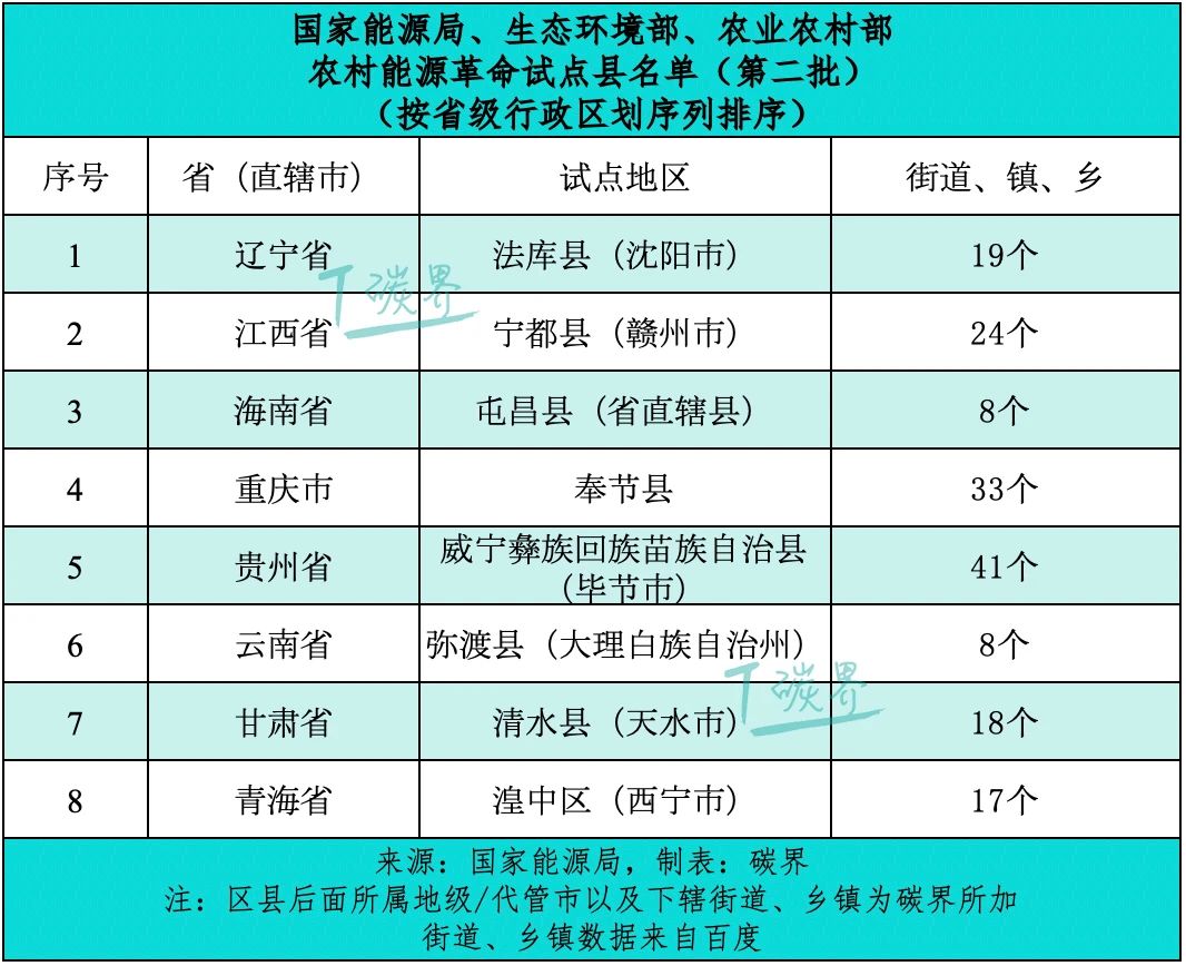 1734312722293427.jpg 微信图片_20241216092202.jpg
